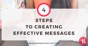 creating an effective message